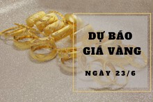 Dự báo giá vàng 23/6: Tiếp tục giảm trước phiên điều trần của Chủ tịch Fed?