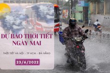 Dự báo thời tiết ngày mai 23/6/2022: Hà Nội, Đà Nẵng ngày nắng nóng, chiều tối có mưa, TP HCM ít nắng, mưa nhiều
