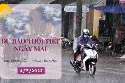 Dự báo thời tiết ngày mai 4/7/2022: Hà Nội, Đà Nẵng nắng nóng gay gắt, TP HCM ngày nắng, chiều tối có mưa