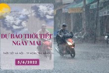Dự báo thời tiết ngày mai 5/6/2022: Hà Nội, Đà Nẵng nắng nóng tới 37 độ, TP HCM mưa về chiều tối