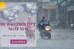 Dự báo thời tiết ngày mai 5/6/2022: Hà Nội, Đà Nẵng nắng nóng tới 37 độ, TP HCM mưa về chiều tối