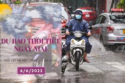 Dự báo thời tiết ngày mai 6/6/2022: Hà Nội kết thúc nắng nóng, Đà Nẵng và TP HCM chiều tối có mưa