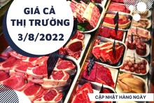 Giá cả thị trường hôm nay 3/8/2022: Giá thịt heo tăng trong ngày giữa tuần