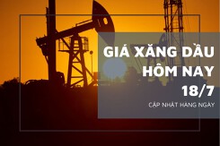 Giá xăng dầu hôm nay 18/7: Tăng hơn 1% trong giao dịch đầu tuần