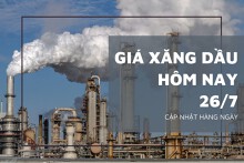 Giá xăng dầu hôm nay 26/7: Quay đầu tăng gần 2,5% sau phiên giảm hôm qua