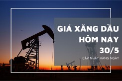 Giá xăng dầu hôm nay 30/5: Tiếp đà tăng gần 1,5% trong phiên giao đầu tuần
