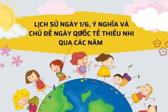 Lịch sử ngày 1/6, ý nghĩa và chủ đề ngày Quốc tế Thiếu nhi qua các năm