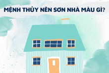 Mệnh Thủy nên sơn nhà màu gì chuẩn phong thủy để vượng tài lộc, hút vận may?