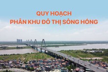 Quy hoạch phân khu sông Hồng được duyệt: Triển vọng đô thị ven sông Hà Nội như Thượng Hải, Sydney?