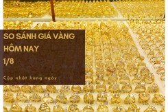 So sánh giá vàng hôm nay 1/8: Vàng SJC tăng mạnh tới 1,4 triệu đồng/lượng trong phiên đầu tháng