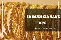 So sánh giá vàng hôm nay 10/6: Vàng trong nước quay đầu giảm 40.000 - 300.000 đồng/lượng