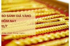So sánh giá vàng hôm nay 12/7: Vàng trong nước giảm 40.000 - 350.000 đồng/lượng