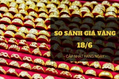 So sánh giá vàng hôm nay 18/6: Cuối tuần, vàng trong nước giảm trở lại 50.000 - 150.000 đồng/lượng