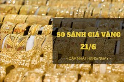 So sánh giá vàng hôm nay 21/6: Vàng SJC giao dịch ở mức 68,7 triệu đồng/lượng