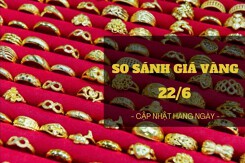 So sánh giá vàng hôm nay 22/6: Vàng trong nước giảm khoảng 30.000 - 200.000 đồng/lượng
