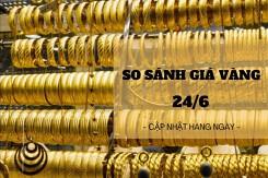 So sánh giá vàng hôm nay 24/6: Vàng 24K giảm thêm 100.000 - 200.000 đồng/lượng
