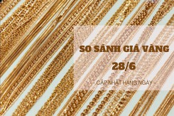 So sánh giá vàng hôm nay 28/6: Vàng trong nước quay đầu giảm tới 200.000 đồng/lượng