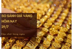 So sánh giá vàng hôm nay 29/7: Vàng miếng SJC tiếp tục tăng hơn 800.000 đồng/lượng
