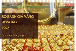 So sánh giá vàng hôm nay 30/7: Vàng SJC chính thức vượt mốc 67 triệu đồng/lượng trong phiên cuối tuần