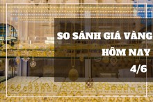 So sánh giá vàng hôm nay 4/6: Cuối tuần, vàng trong nước giảm trở lại 50.000 - 400.000 đồng/lượng