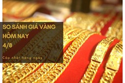 So sánh giá vàng hôm nay 4/8: Vàng trang sức biến động nhẹ tại một số cửa hàng