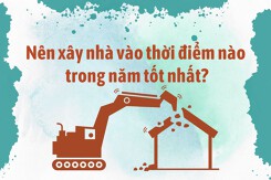 Nên xây nhà vào thời điểm nào trong năm tốt nhất?