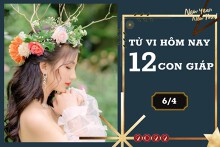 Tử vi hàng ngày hôm nay 6/4 của 12 con giáp: Thân mọi sự hanh thông, Dần cẩn thận tiểu nhân