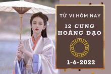 Tử vi hôm nay của 12 cung hoàng đạo ngày 1/6/2022: Nhân mã công việc gặp rắc rối, Xử Nữ tài lộc khởi sắc