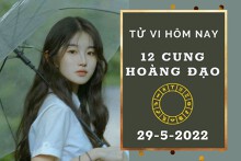 Tử vi hôm nay của 12 cung hoàng đạo ngày 29/5/2022: Nhân Mã tài lộc khởi sắc, Song Tử công việc dậm chân tại chỗ