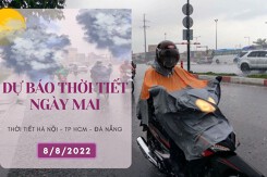Dự báo thời tiết ngày mai 8/8/2022: Hà Nội có lúc có mưa, Đà Nẵng và TP HCM có mưa to vào chiều tối