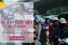 Dự báo thời tiết ngày mai 10/8/2022: Hà Nội, Đà Nẵng và TP HCM đều có mưa vừa mưa to, có nơi mưa rất to