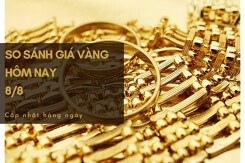 So sánh giá vàng hôm nay 8/8: Vàng 24K giảm thêm 500.000 đồng/lượng trong phiên đầu tuần
