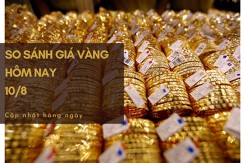 So sánh giá vàng hôm nay 10/8: Vàng SJC giảm 250.000 đồng/lượng