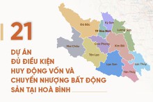 21 dự án đủ điều kiện mở bán ở Hòa Bình
