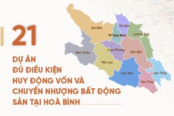 21 dự án đủ điều kiện mở bán ở Hòa Bình