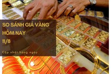 So sánh giá vàng hôm nay 11/8: Vàng SJC liên tục lao dốc, mất mốc 67 triệu đồng/lượng