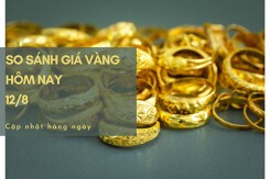 So sánh giá vàng hôm nay 12/8: Vàng SJC giao dịch trên mốc 67 triệu đồng/lượng