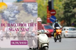 Dự báo thời tiết ngày mai 16/8/2022: Hà Nội, Đà Nẵng và TP HCM ngày nắng, có nơi nắng nóng, chiều tối có lúc mưa