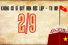 Top 20 hình ảnh chúc mừng ngày Quốc khánh 2/9/2022 đẹp và ý nghĩa