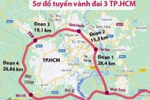 Chính phủ quyết nghị khởi công xây dựng đường Vành đai 3 TP HCM vào 30/6/2023