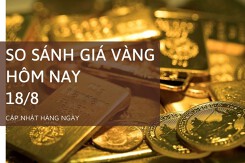 So sánh giá vàng hôm nay 18/8: SJC điều chỉnh trái chiều từ 50.000 đồng/lượng đến 150.000 đồng/lượng