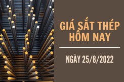 Giá sắt thép xây dựng hôm nay 25/8: Tăng ngày thứ 4 liên tiếp