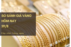 So sánh giá vàng hôm nay 29/8: Vàng trong nước giảm thêm từ 100.000 đồng/lượng đến 300.000 đồng/lượng