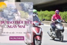 Dự báo thời tiết ngày mai 31/8/2022: Hà Nội tiếp tục nắng nóng tới 35 độ, Đà Nẵng, TP HCM duy trì mưa dông về chiều tối