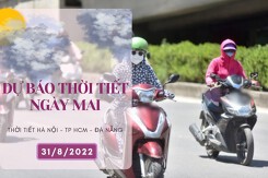 Dự báo thời tiết ngày mai 31/8/2022: Hà Nội tiếp tục nắng nóng tới 35 độ, Đà Nẵng, TP HCM duy trì mưa dông về chiều tối