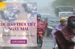 Dự báo thời tiết ngày mai 1/9/2022: Hà Nội nắng nóng giảm dần, Đà Nẵng và TP HCM chủ yếu mưa vào chiều tối