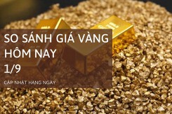 So sánh giá vàng hôm nay 1/9: Vàng 24K và 18K giảm từ 150.000 đồng/lượng đến 400.000 đồng/lượng