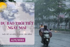 Dự báo thời tiết ngày mai 6/9/2022: Hà Nội ngày nắng tới 35 độ, Đà Nẵng và TP HCM đều có mưa về chiều tối