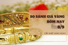 Dự báo giá vàng 8/9: Có thể giảm vào đầu phiên?
