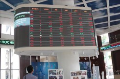 Mạnh tay thanh lọc những cổ phiếu kém chất lượng, gây lũng đoạn thị trường